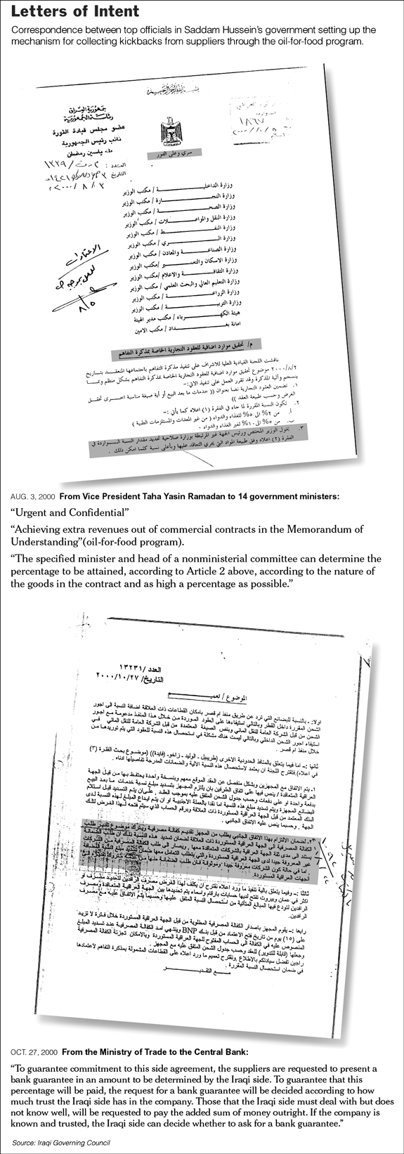 Secret correspondences from Mr. Hussein's top lieutenants setting up a formal mechanism to siphon cash from Iraq's business deals, August and October 2000.