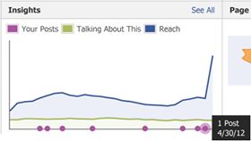 ‎EveryScreenFacebookInsightsApril2012_02

التعليق والتحليل هنا
https://www.facebook.com/EveryScreen/posts/269596336470678‎